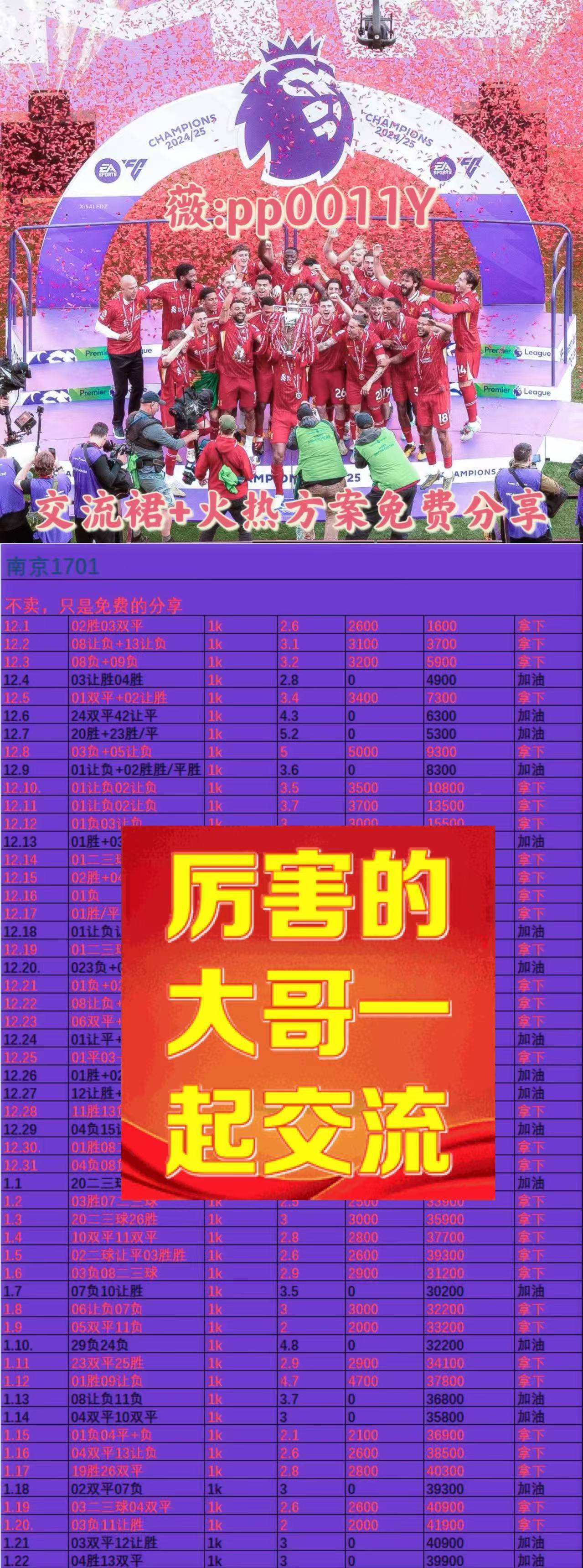 周六016 德甲 勒沃库森VS云达不来梅,鄙人赛事拙见！